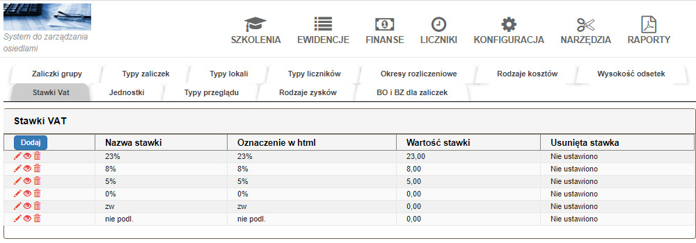 stawki VAT pomieszczeń