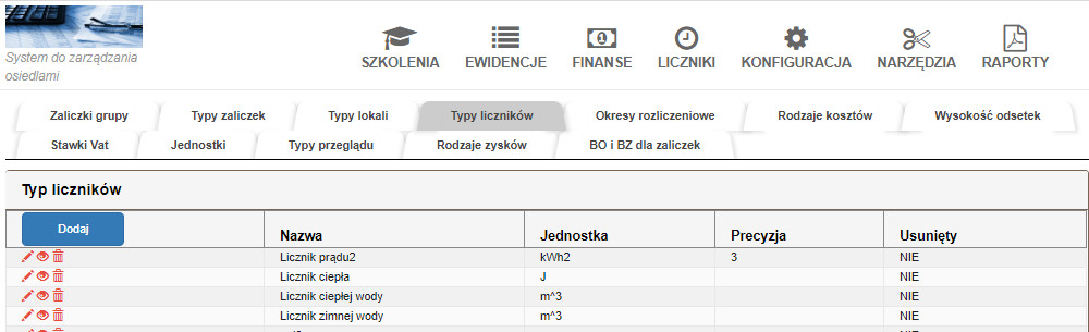 typy liczników dla lokali