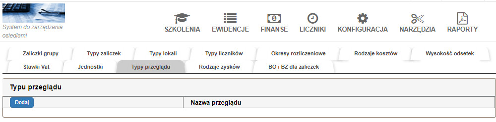 typy przeglądu pomieszczeń