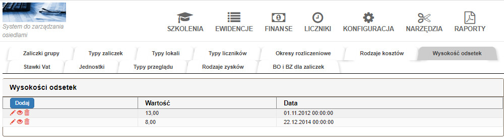 wysokość odsetek